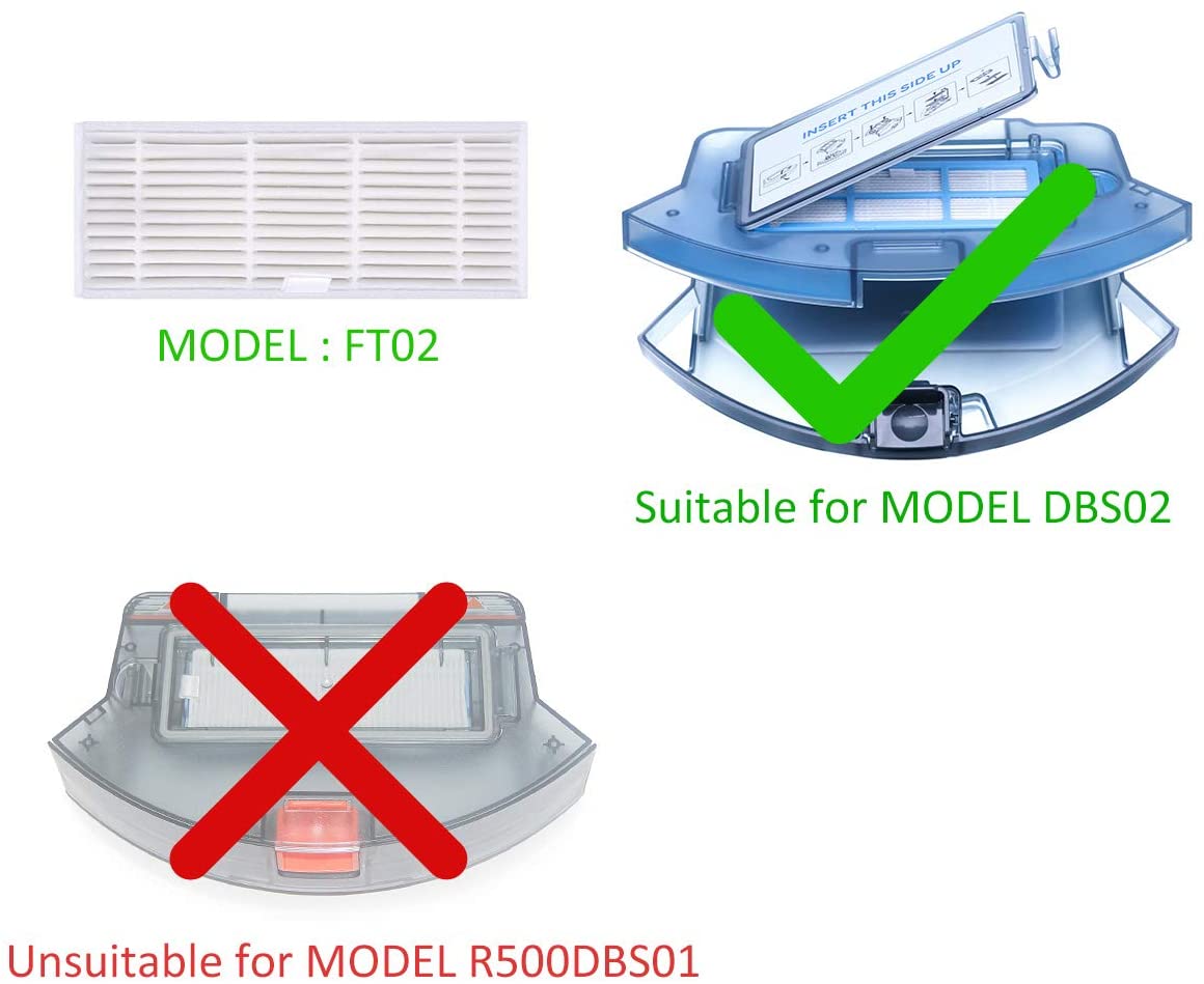 4 PCS Coredy Replacement Washable HEPA Filter Kit for R400, R550, R650, R750, R650, R580, G800, G850 Robot Vacuum Cleaner 2nd GEN Dustbin Set