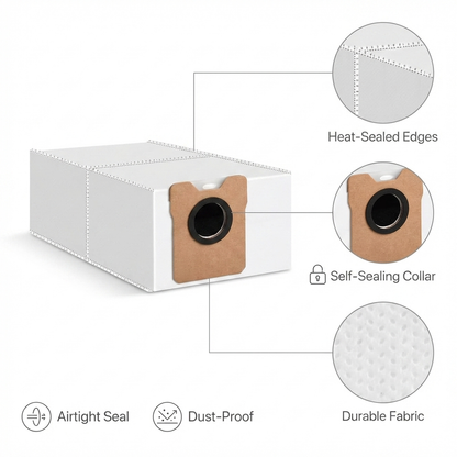 Premium 3.3L Replacement Dust Bags for eufy Robot Vacuum Omni C20 (10-Pack)