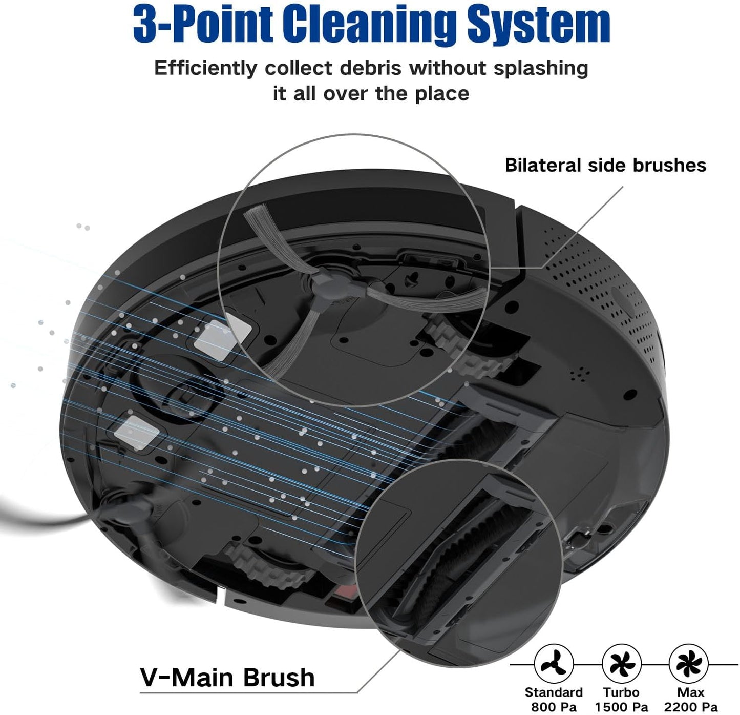 [Factory Overstock]-Coredy R550 Ultra Robot Vacuum Cleaner, 2200Pa Strong Suction
