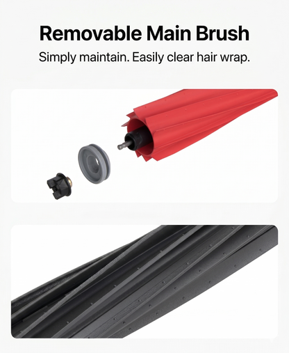 Premium Replenishment Kit for Q5 Pro / Q8 Max Series (12-Piece Set)