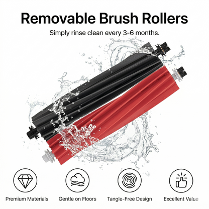 Replacement DuoRoller Main Brush Set for Roborock S8, Q5 Pro, & Q8 Max Series (2-Piece)