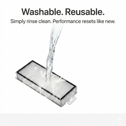 8-Pack Premium HEPA Filters Replacement for Roborock Q5 Pro, Q7 Max, Q8 Max Series